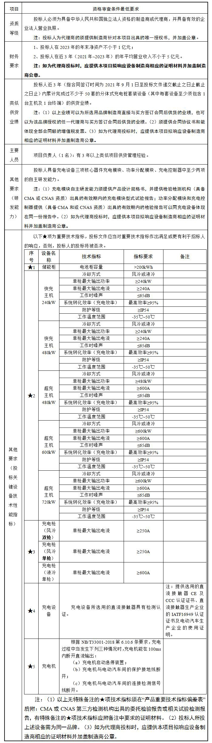 未标题-1